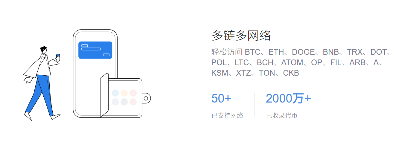 忘记